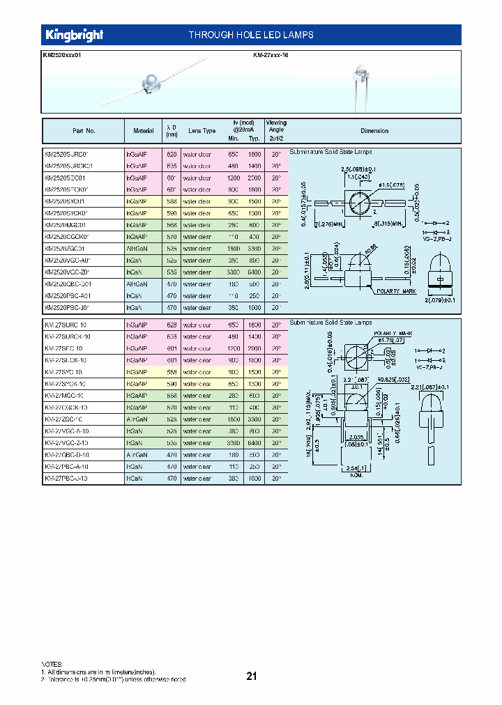 KM-27SYCK-10_3771053.PDF Datasheet