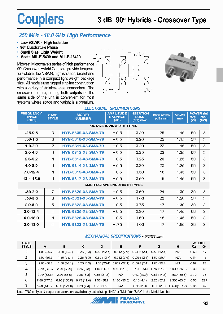 HYB-5309-X3-NNN-79_3770504.PDF Datasheet
