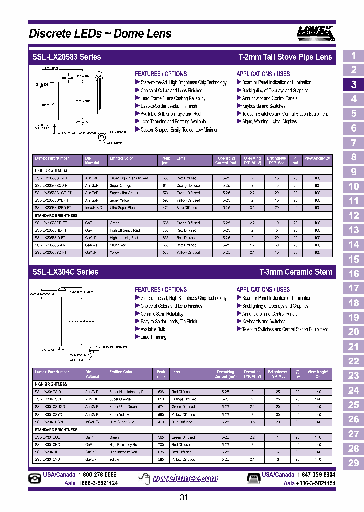 SSL-LX304CYD_3772430.PDF Datasheet