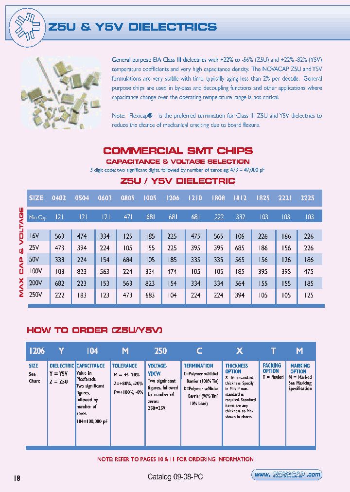 0805Z623Z101C_3772810.PDF Datasheet