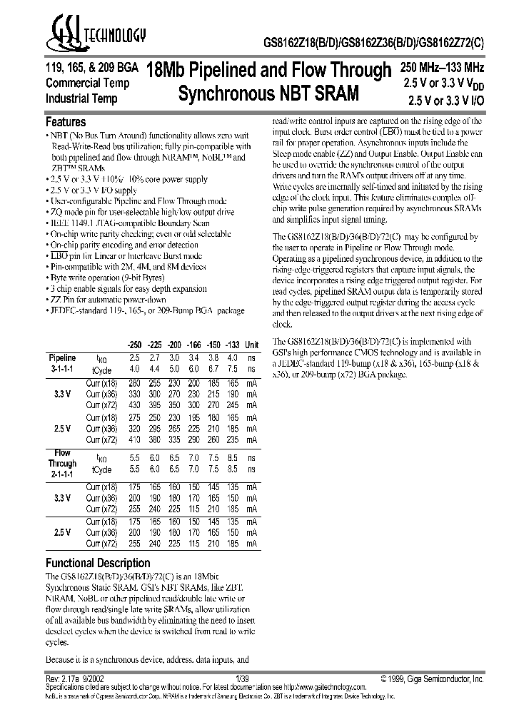 GS8162Z72GC-225T_3774028.PDF Datasheet