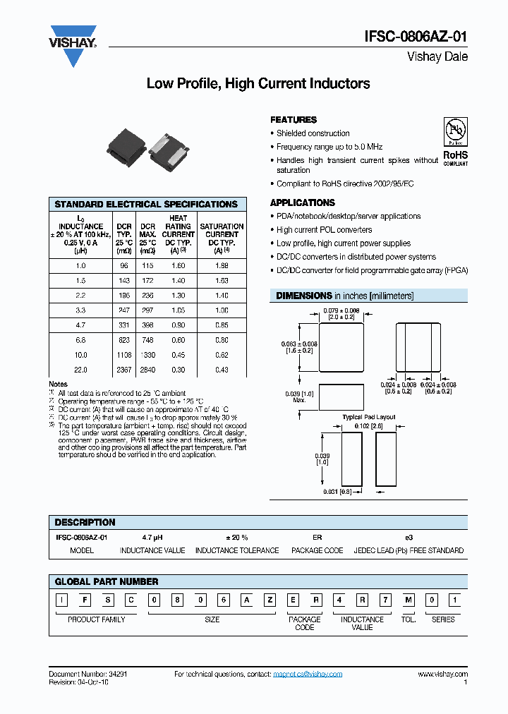 IFSC0806AZER1R0M01_3777729.PDF Datasheet