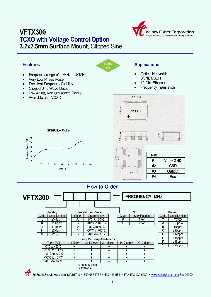 VFTX300-GAFB-40MHZ_3777816.PDF Datasheet