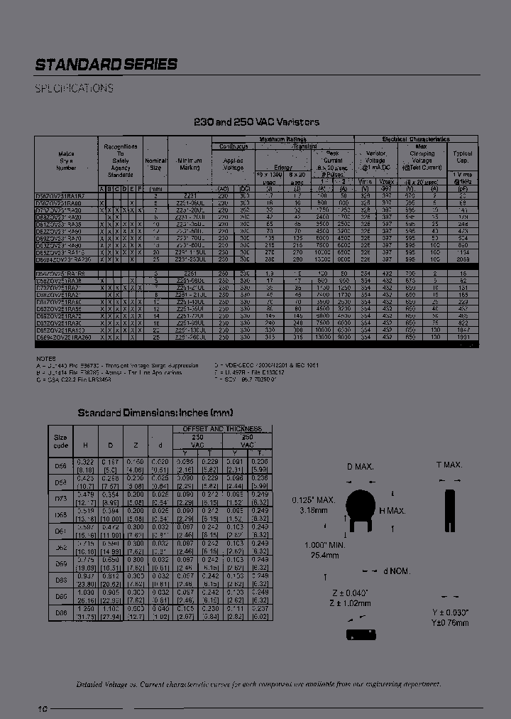 D7310ZOV251RA21_3780926.PDF Datasheet