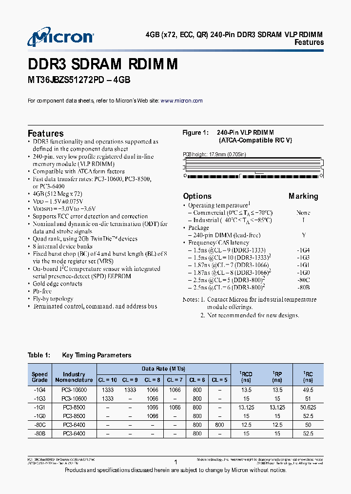 MT36JBZS51272PDIY-1G3XX_3782377.PDF Datasheet