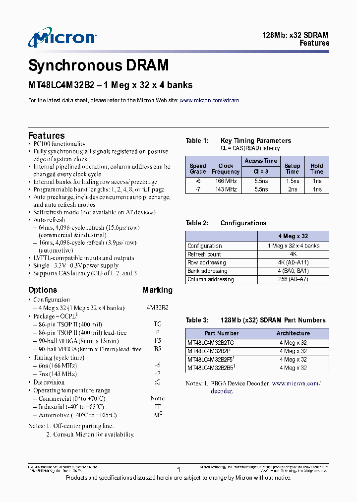MT48LC4M32B2F5-7IT_3781358.PDF Datasheet