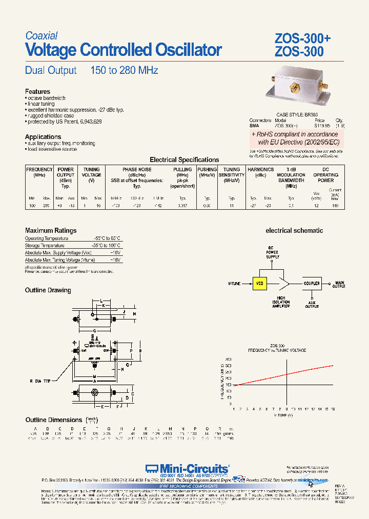 ZOS-300_3780888.PDF Datasheet