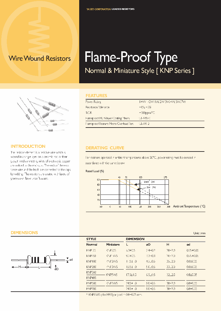 KNP2WSFBI205R_3783399.PDF Datasheet