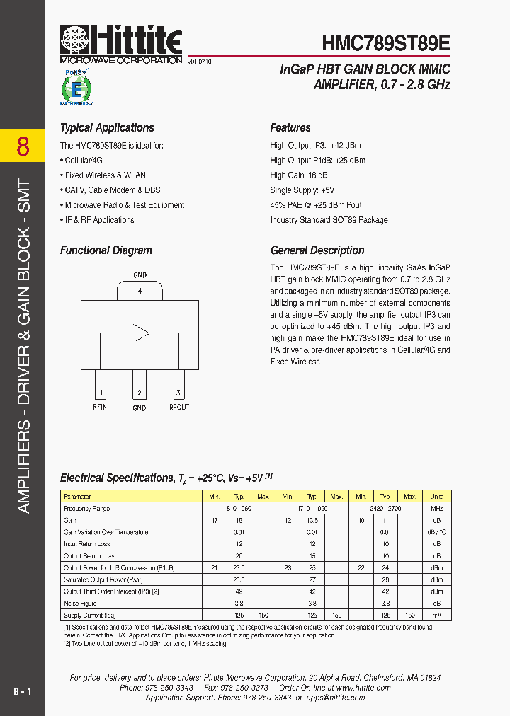 HMC789ST89E10_4000530.PDF Datasheet