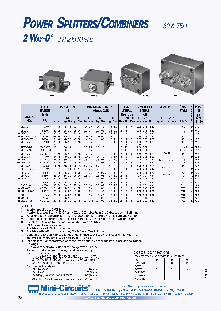 ZN2PD-9G_3780388.PDF Datasheet