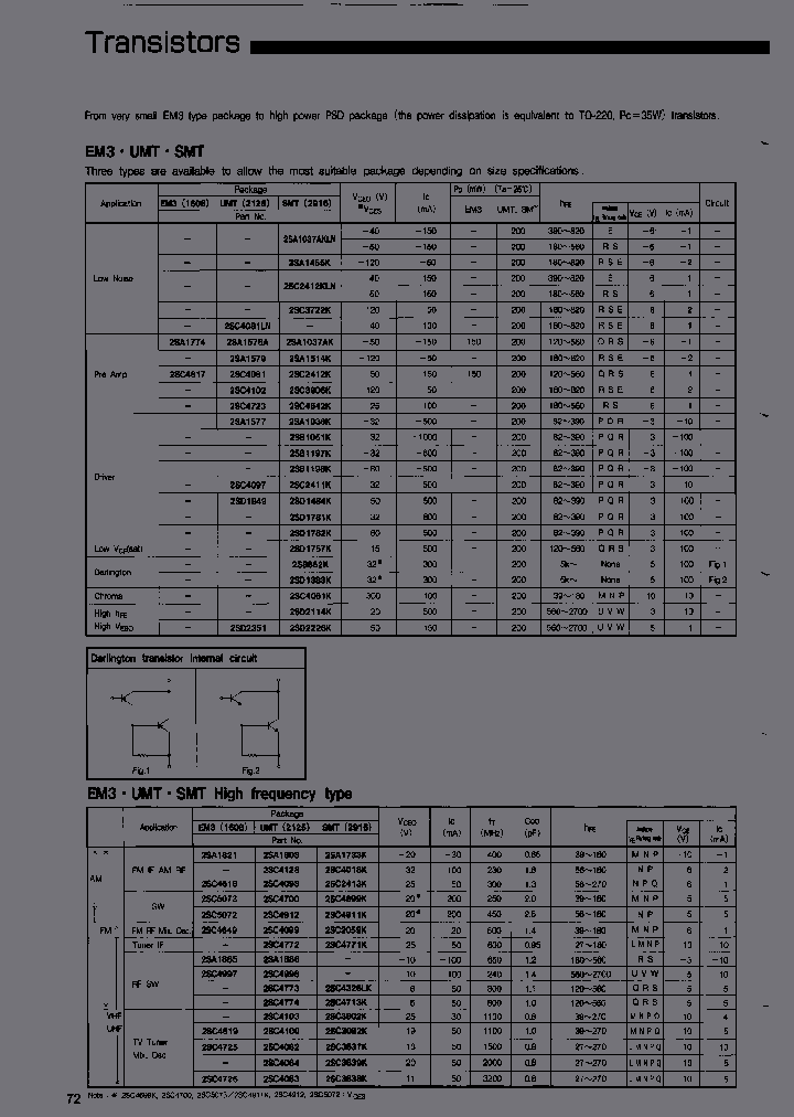 2SA1037AKLNT146RS_3791475.PDF Datasheet