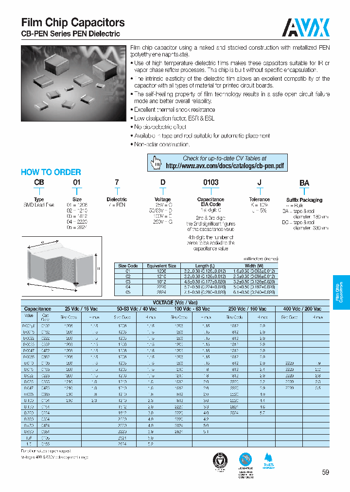 CB017D0102JBC_3792965.PDF Datasheet