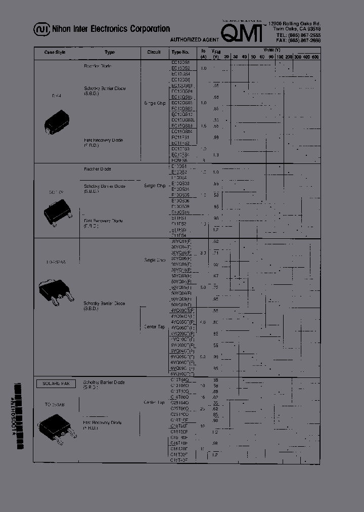 NZF91BP_3793762.PDF Datasheet