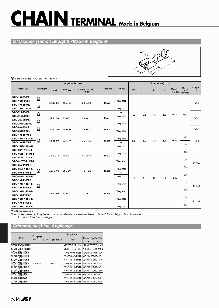 STO-05-110N-5_3794695.PDF Datasheet