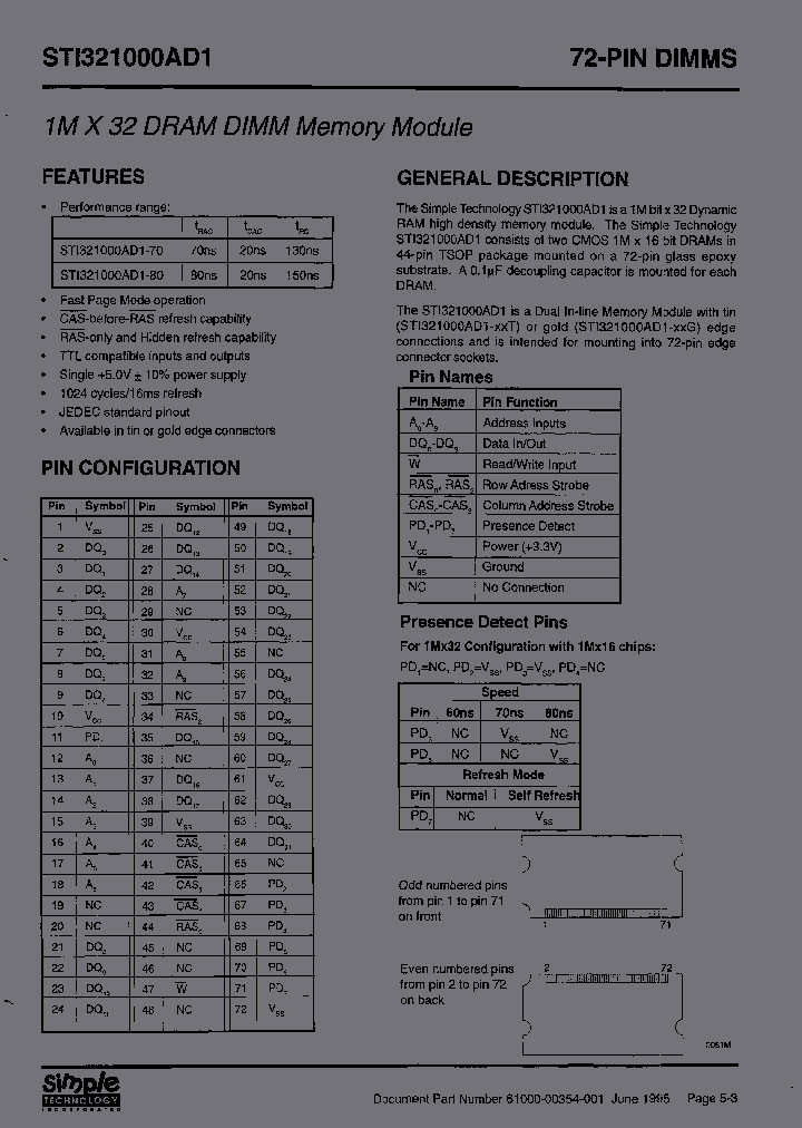 STI321000AD1-80GO_3802494.PDF Datasheet