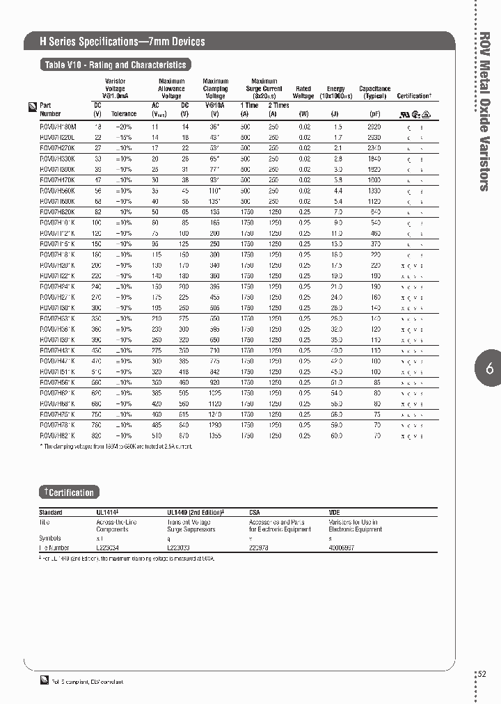 ROV07H270K-A-2_3803574.PDF Datasheet