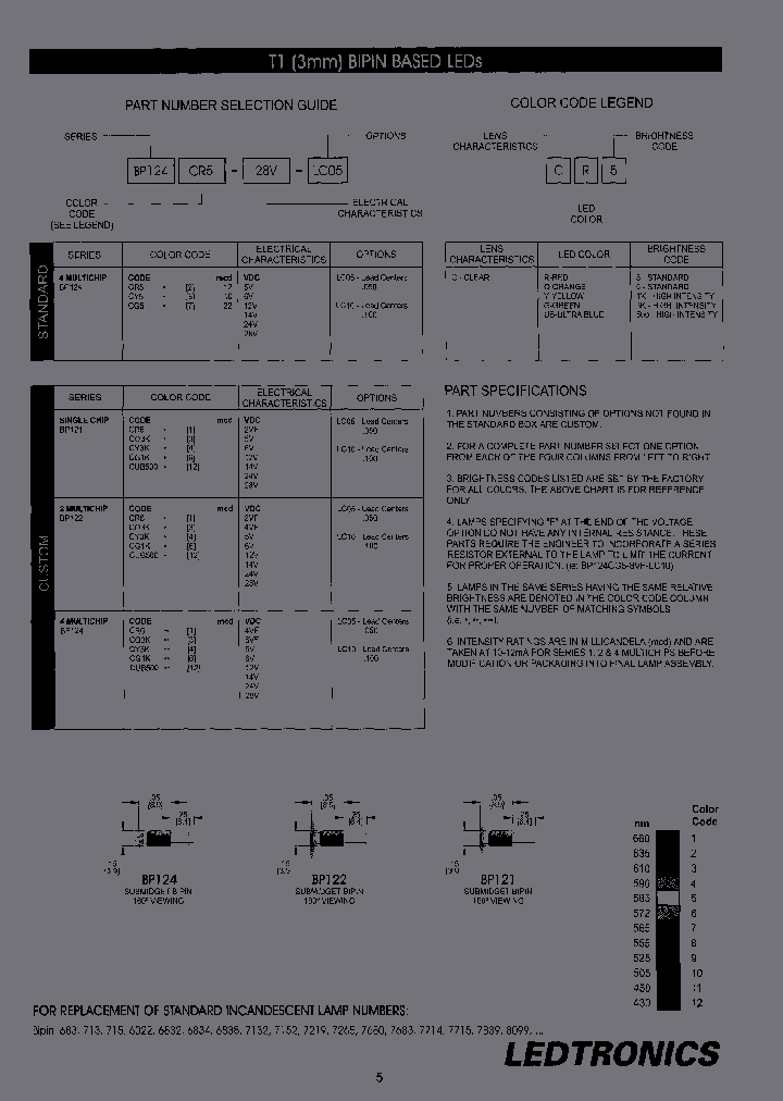 BP124CO3K-6V-LC10_3805664.PDF Datasheet