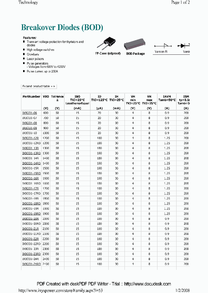 IXBOD1-16RD_3808291.PDF Datasheet