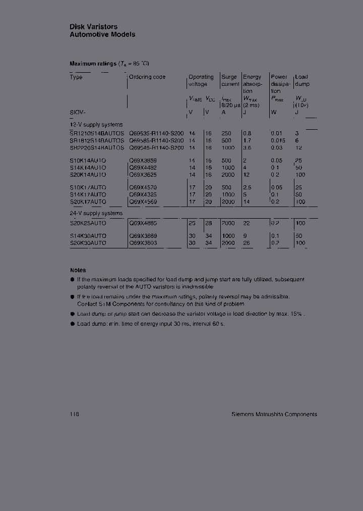 SIOV-SR2220S14BAUTOS_3807814.PDF Datasheet