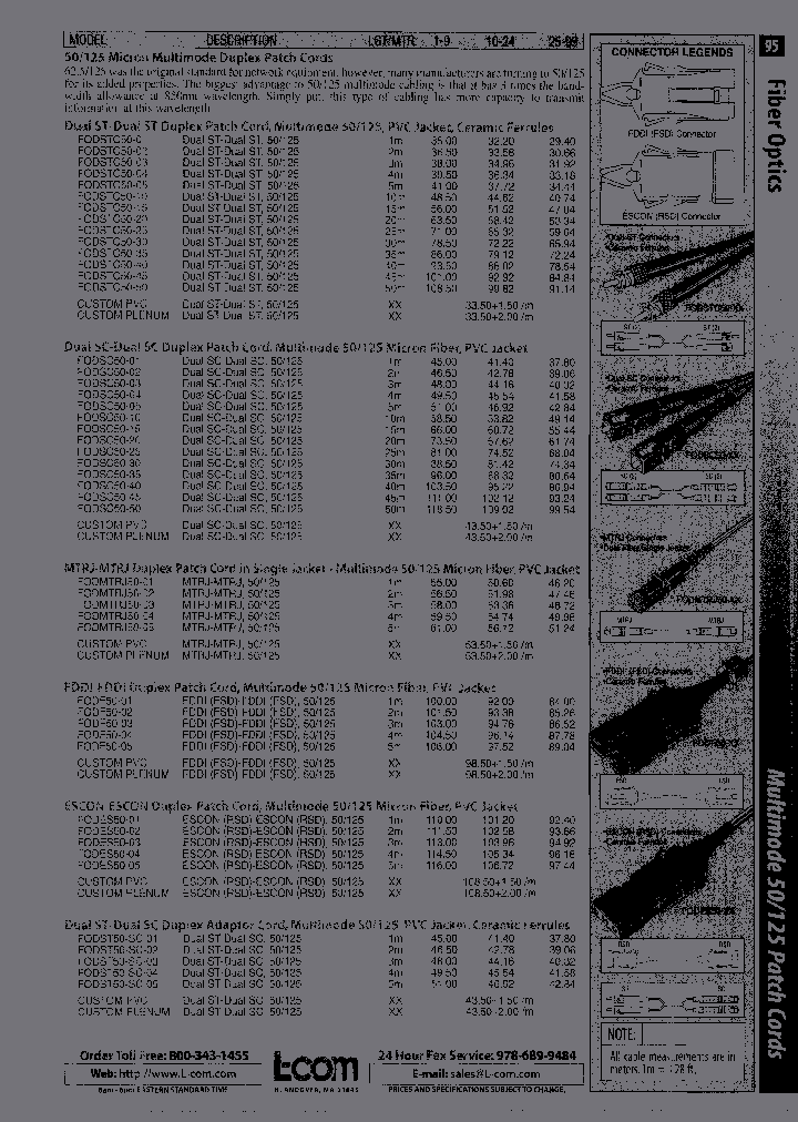 FODST50-SC-01_3809171.PDF Datasheet