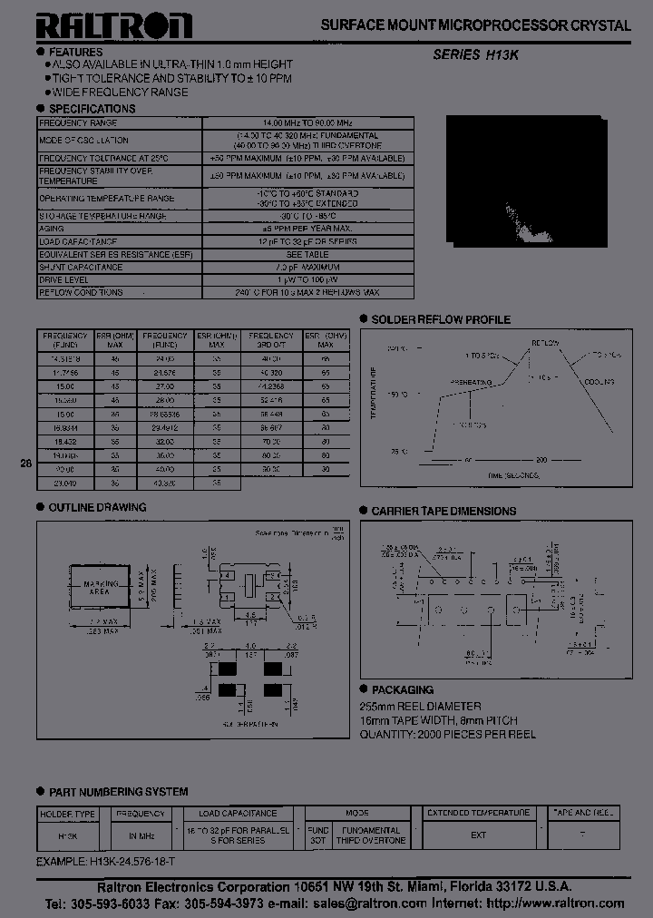 H13K-2800-S-EXT-T-STBY2-TOL1_3813211.PDF Datasheet