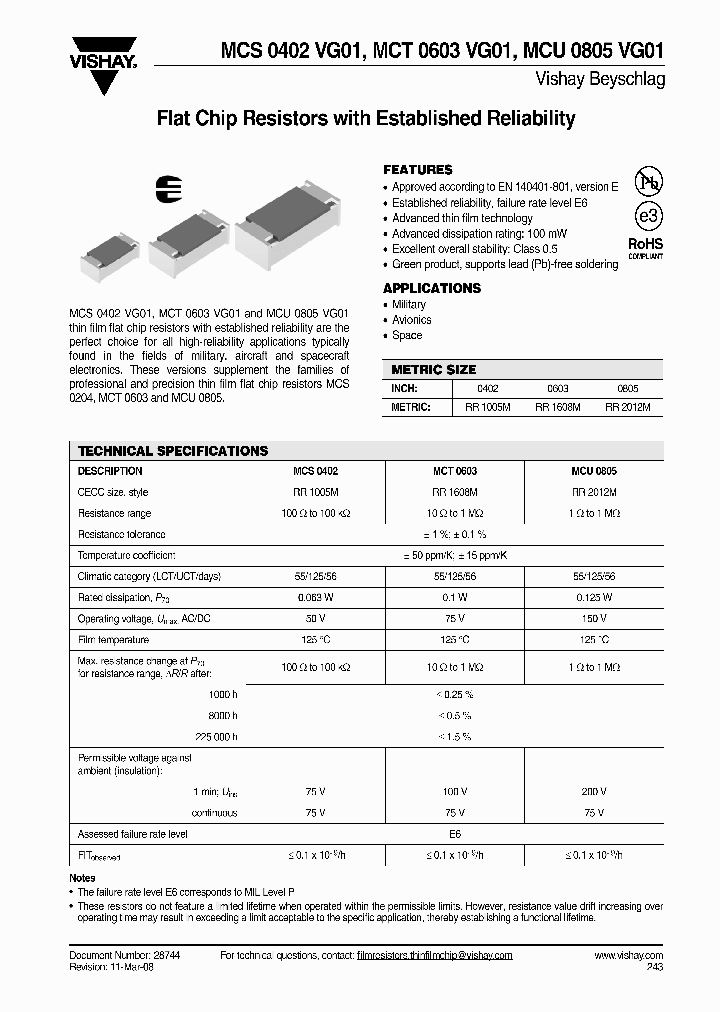 MCU0805HC2101FPW00_3812715.PDF Datasheet