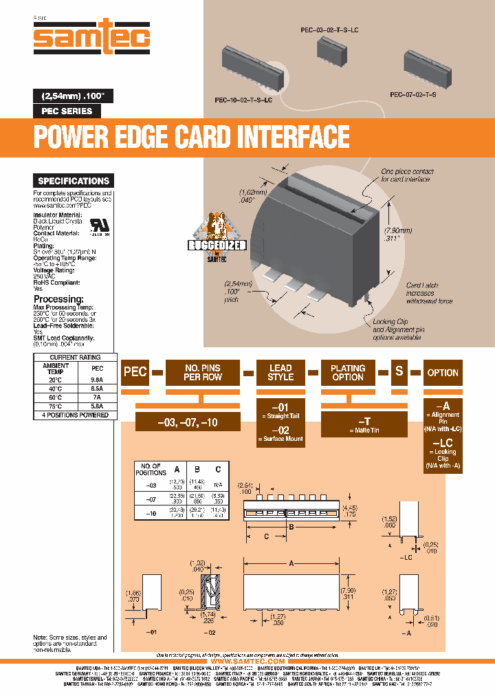 OPP-07-01-T-S_3814510.PDF Datasheet