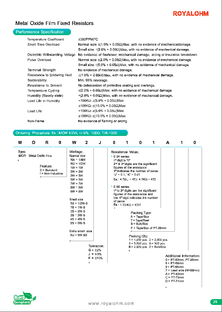 MORIW2_3817830.PDF Datasheet