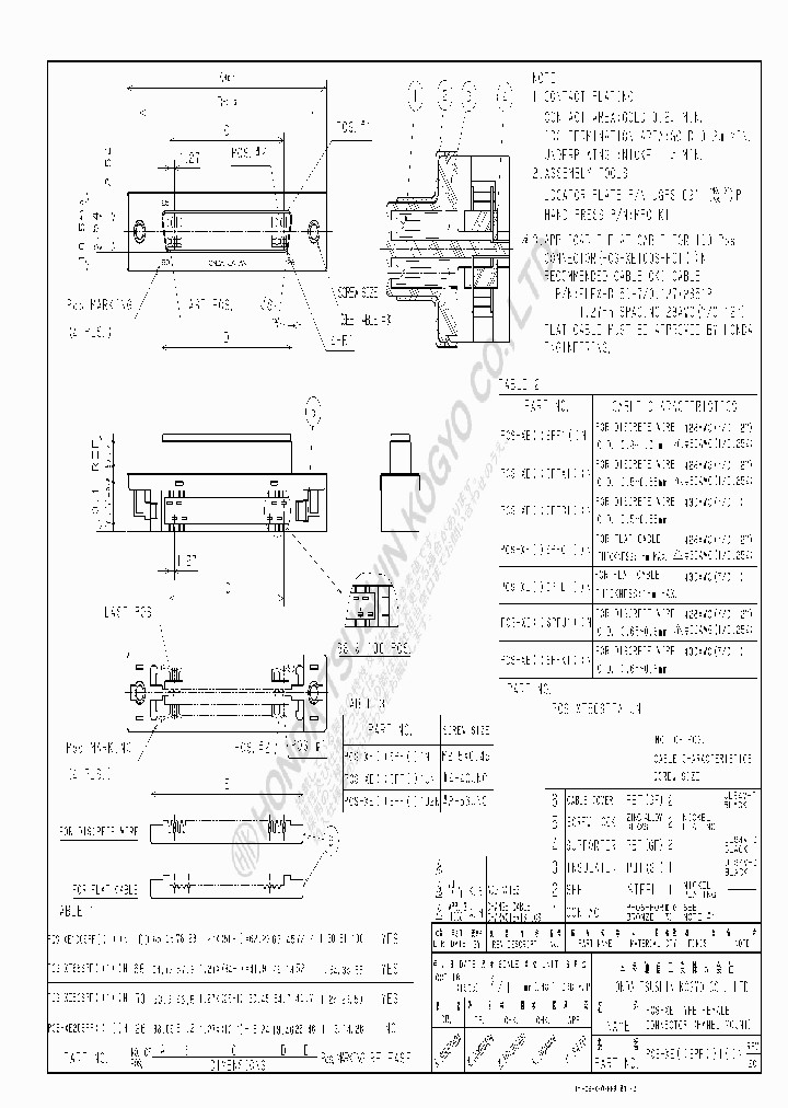 PCS-XE100SPF1NG1_3818406.PDF Datasheet