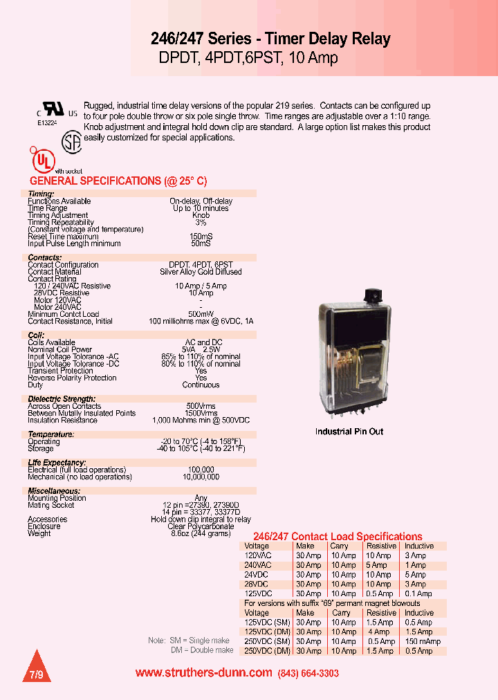 246ABAP-002115-125VDC_3818671.PDF Datasheet