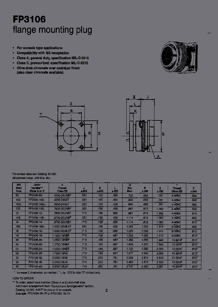 FP3106C-24-28S_3820538.PDF Datasheet