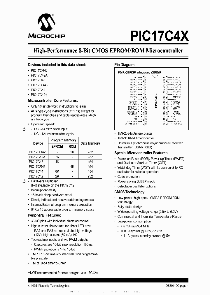 PIC17C42AT-25PT_3820550.PDF Datasheet