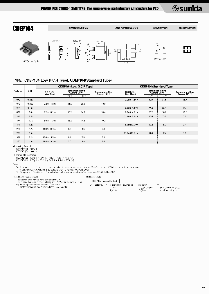 CDEP104-0R2NC-50_3820956.PDF Datasheet