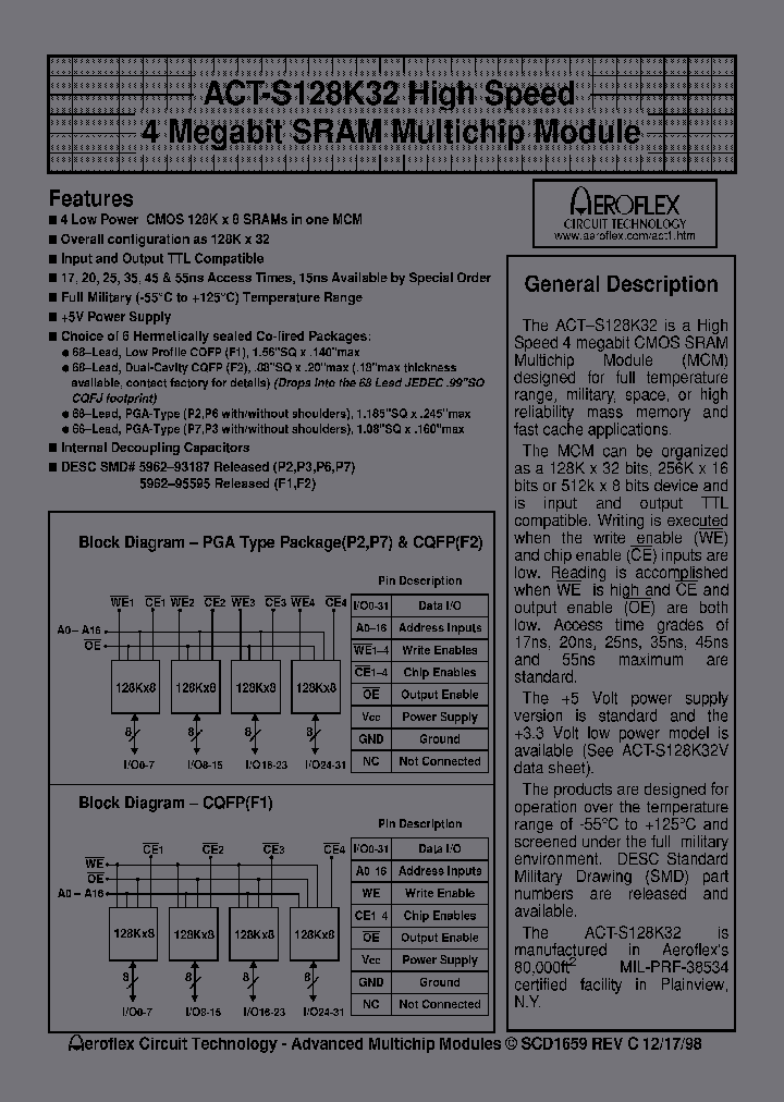 ACT-S128K32N-055P6Q_3822601.PDF Datasheet