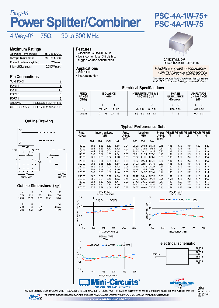 PSC-4A-1W-75_3823885.PDF Datasheet