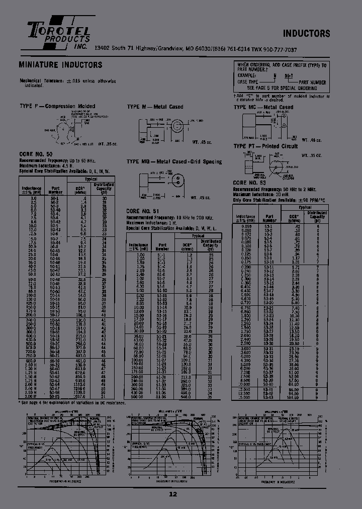 PC55-43_3824650.PDF Datasheet