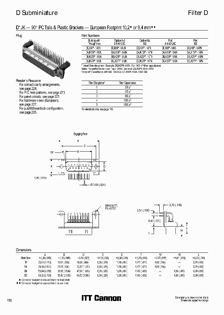 DAJK15P2-1A6N-A190-146_3826791.PDF Datasheet