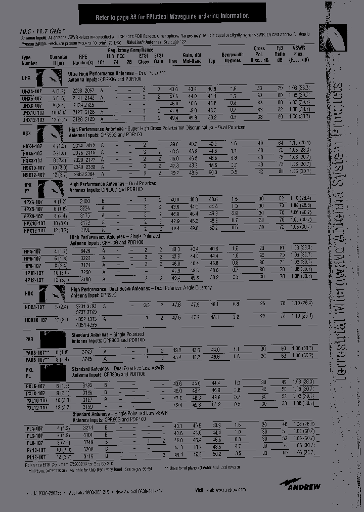 HPX6-107_3824150.PDF Datasheet