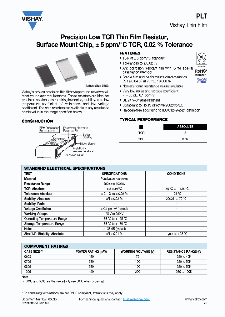 PLT0805Z2640ABT1_3827866.PDF Datasheet