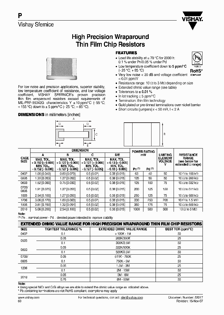 P0805E34R0BBT_3821752.PDF Datasheet