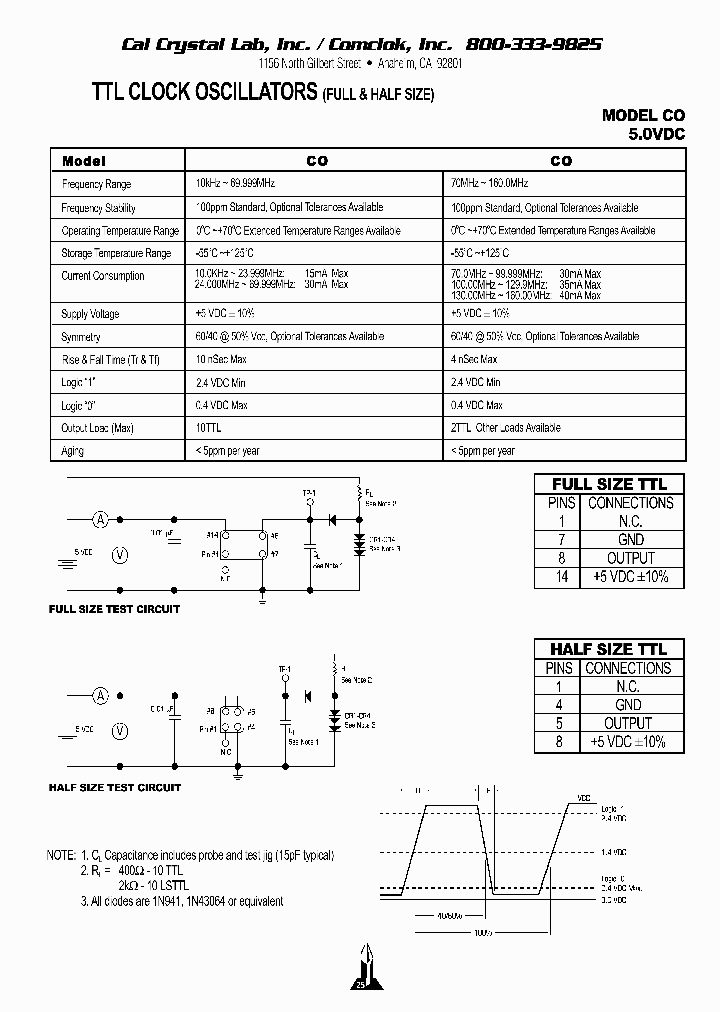 CO21CF-12000MHZ_3825182.PDF Datasheet