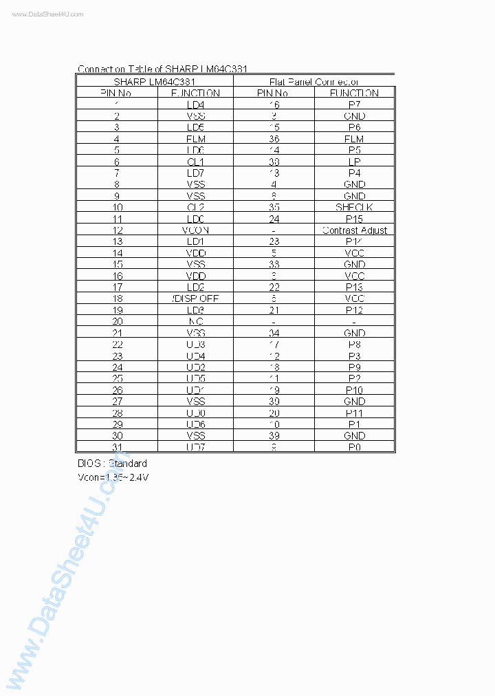 LM64C381_4071177.PDF Datasheet