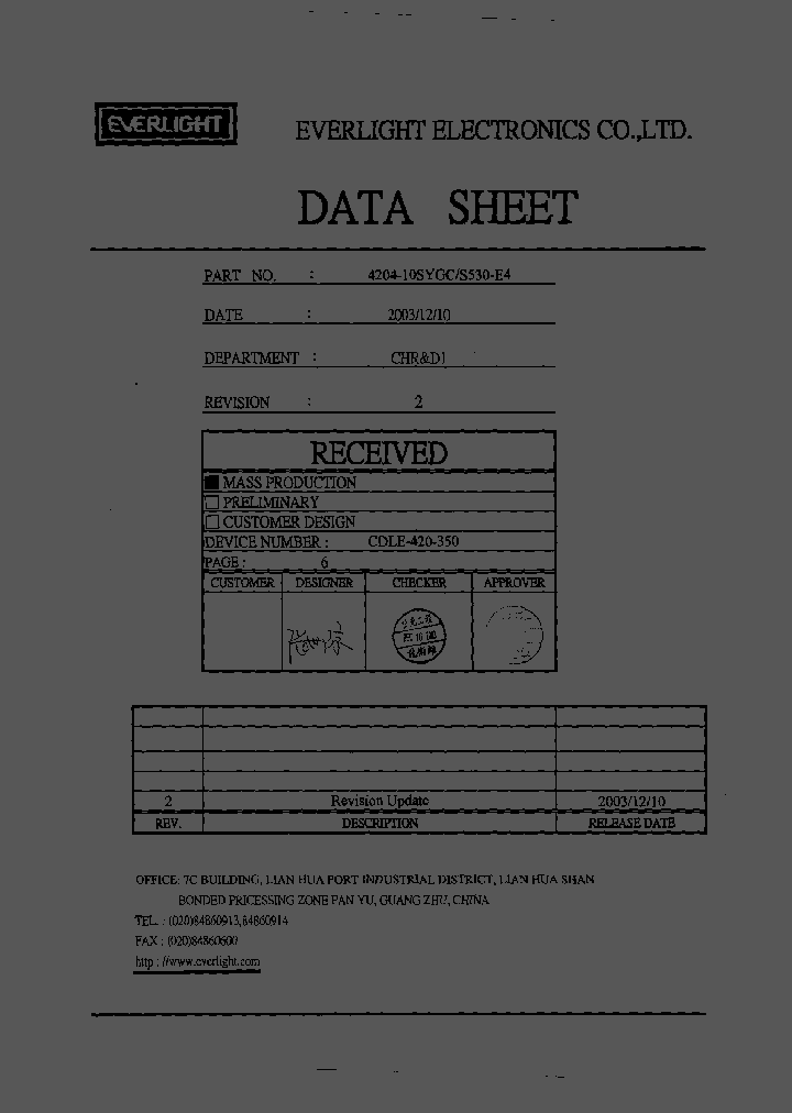 CDLE-420-350_4075939.PDF Datasheet