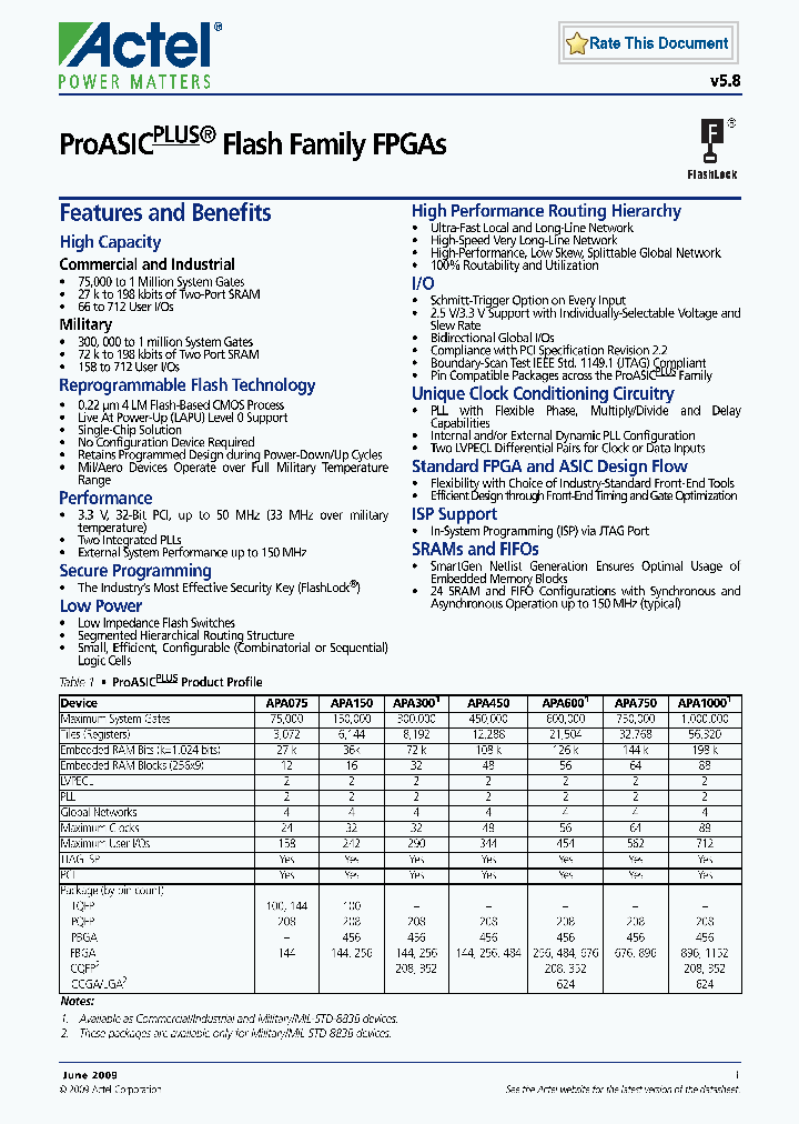 APA150-FPQ208X79_3829500.PDF Datasheet