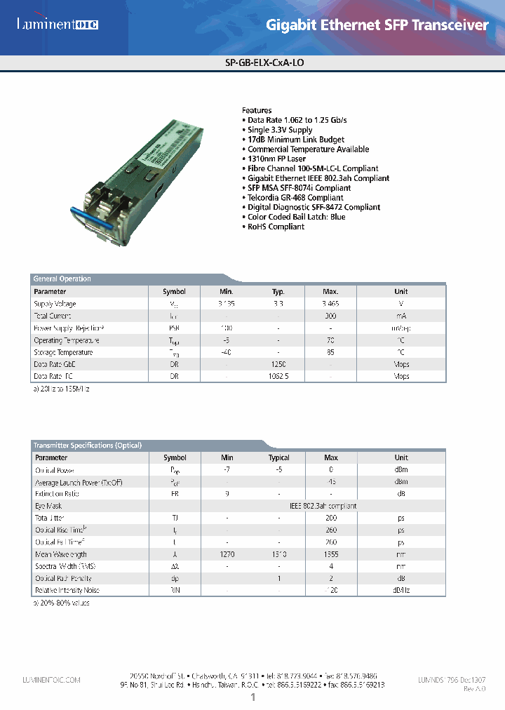 SP-GB-ELX-CNA-LO_3832798.PDF Datasheet