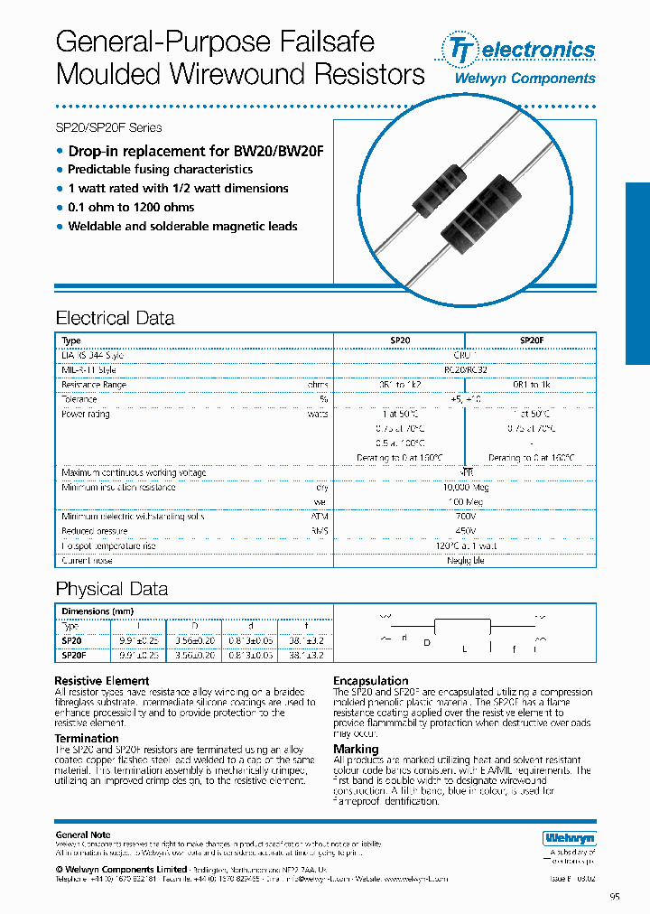 SP20F-100RKI_3835531.PDF Datasheet