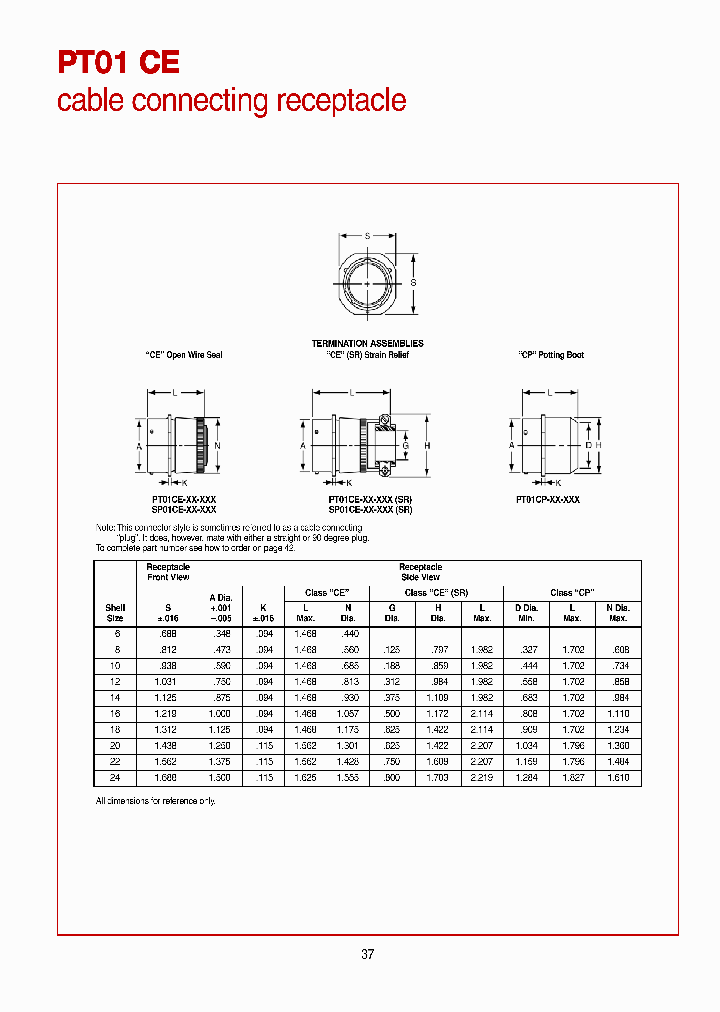 SP01CE-10-6SW005_3838350.PDF Datasheet