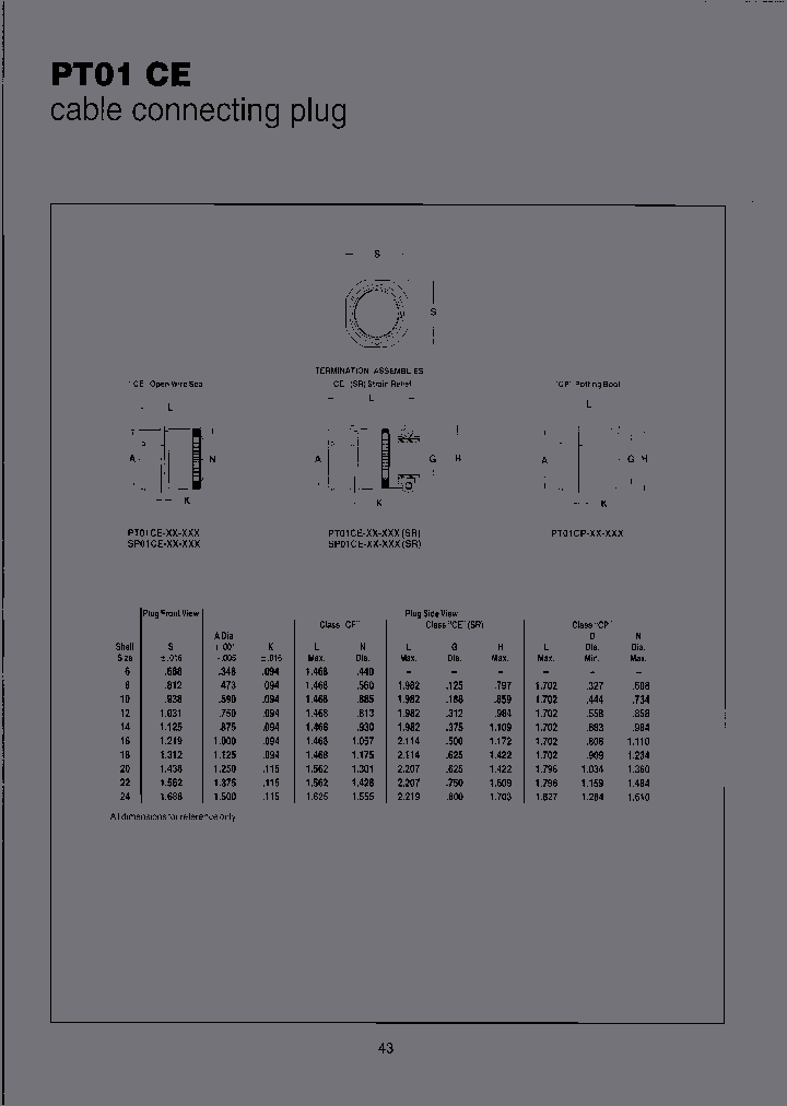 SP01CE-14-15S_3838358.PDF Datasheet