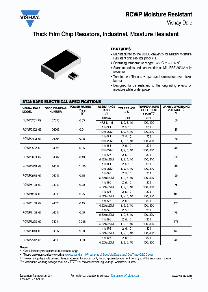 RCWP055011R0FKS269_3838518.PDF Datasheet