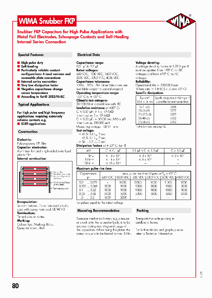 FKP033204000VDC_3839739.PDF Datasheet